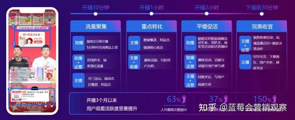 直播聚合盒子2019